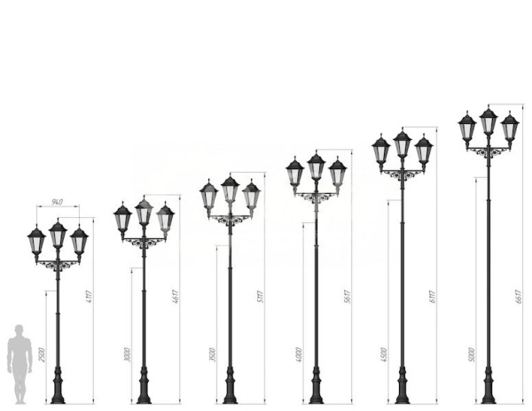 Фонарь уличный «Пушкин - 3» со светильниками 5,617 м